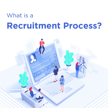 Reqruitment-Process-Thumbanil
