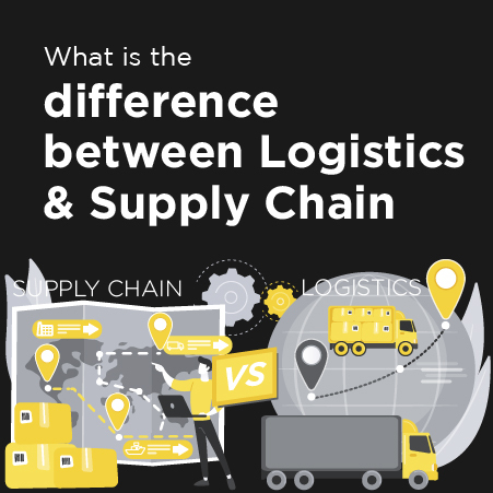 logistics-vs-supply-chain_Thumbnail