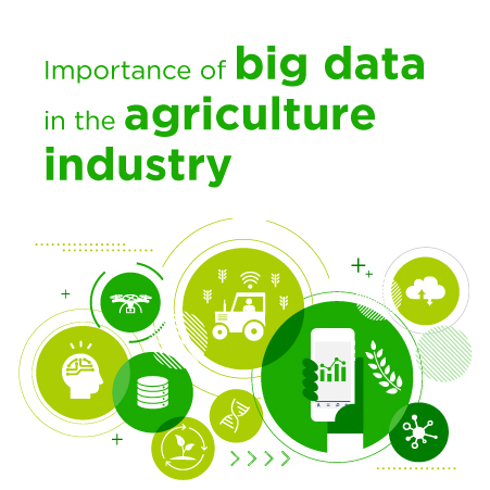 big-data-agriculture-Thumbanil