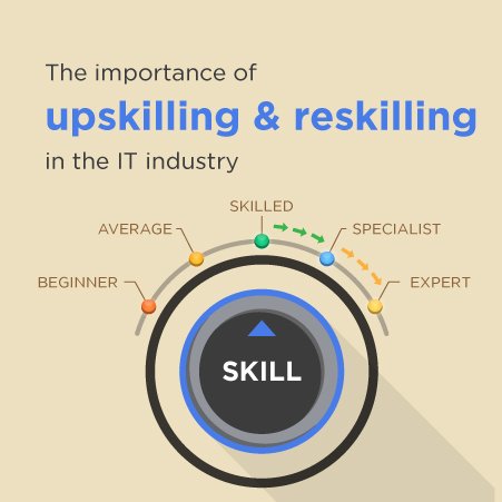 upskilling-reskilling-T