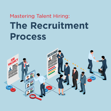 Recruitment-Process-T