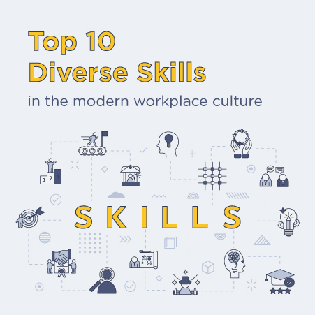 diverse-skills-modern-workplace-T